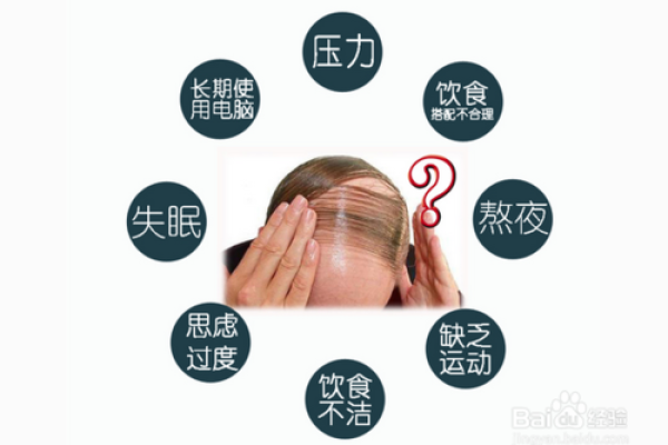 女性秃头的背后：揭示命运与内在的深层次联系