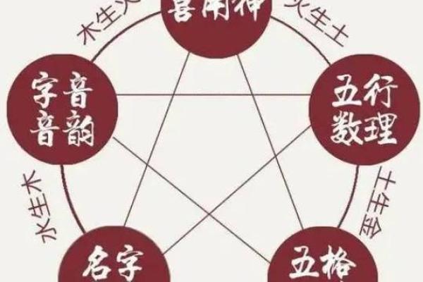 男子五行木命缺金，如何提升运势与生活质量？