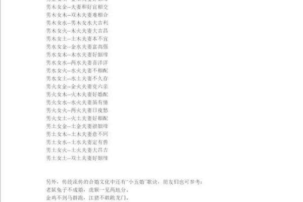 探讨命理八字中的六害，揭秘命运中的隐秘关联
