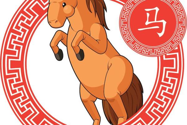 属马人命运解析：性格特征与适合职业的全面解读