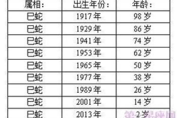 揭秘：什么样的男人命好，女儿多如珠，命运亨通！
