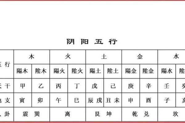 深度解析：命理中的土命到底代表着什么？