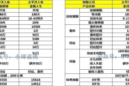 女命带岁禄的深刻含义与人生启示