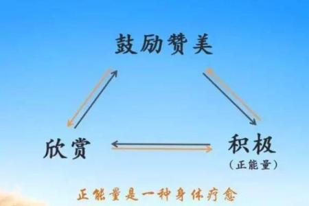刘欣冉的命理解析：如何揭示她命运的秘密