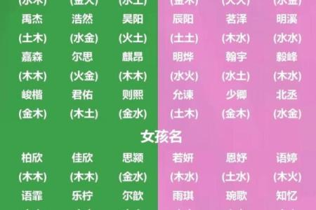 如何为缺土缺水的木命人取名,助其运势亨通