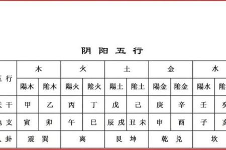 深度解析：命理中的土命到底代表着什么？