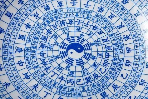 探讨女命月柱戌亥的奥秘与命理解读