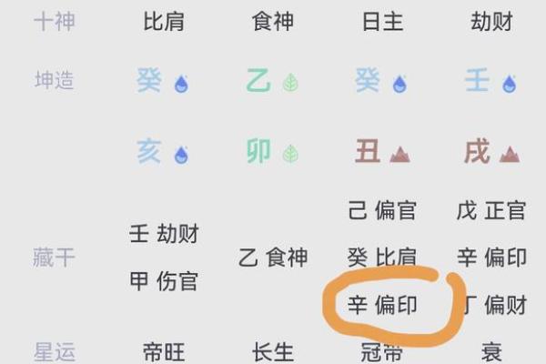 女命4两1的命理解读：探索命运的奥秘与人生的选择