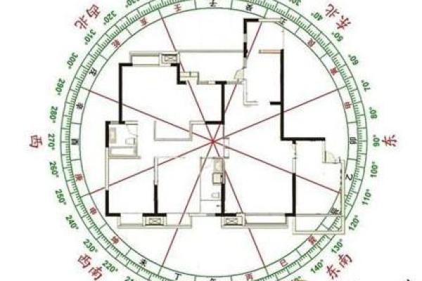 探索命格与命卦：数字背后的神秘力量