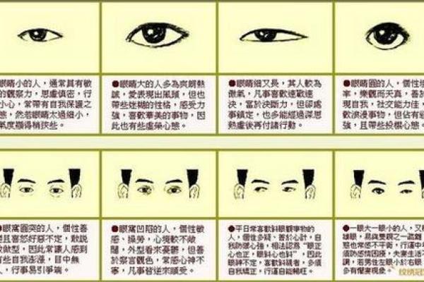 从眉毛看命运：解读男人眉毛的长短与人生轨迹