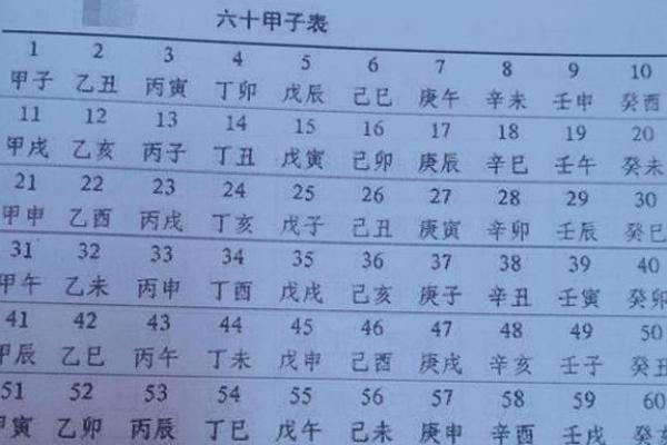 命理学中的“犯合”解密：深入理解与应用
