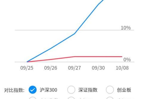 偏财命：命中注定的富贵与机遇之道