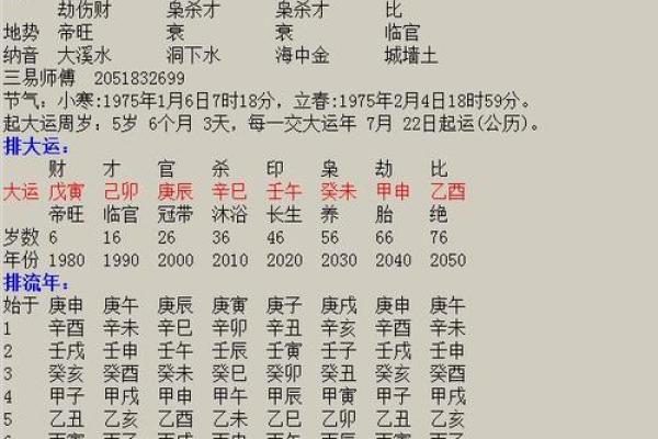 深入解读命局即破的内涵与应用，助你洞察人生方向！