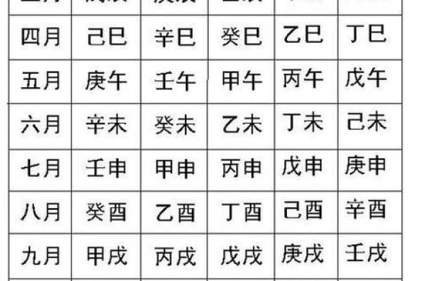 女猪的五行命格解析：了解她的性格与命运变化