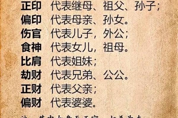 揭秘命理推命真诀：洞悉命运的智慧之道