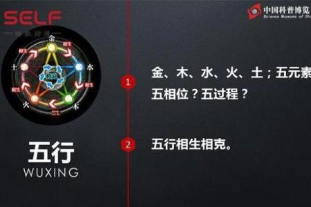 解析“李”字五行命理：探索命名背后的宇宙智慧