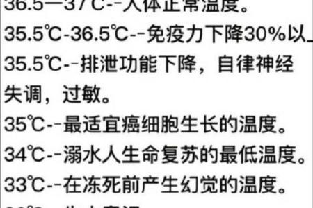 农历八月三十号出生的人：探索命运与性格的奥秘