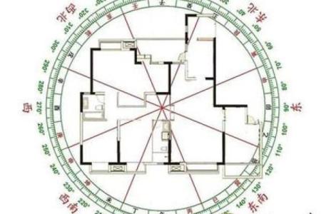 探索命格与命卦:数字背后的神秘力量