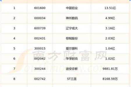 命里多金的女生适合选择哪些职业？揭秘财富与职业的秘密！