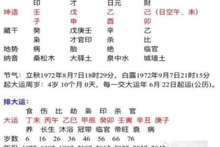 路旁土命与木命的完美搭配:提升运势的秘钥