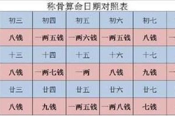 偏官在男命中的深刻意义与解析