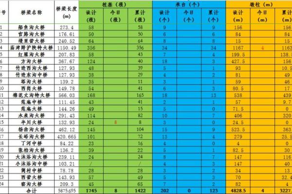 农历九月初十出生的命运解析与人生启示