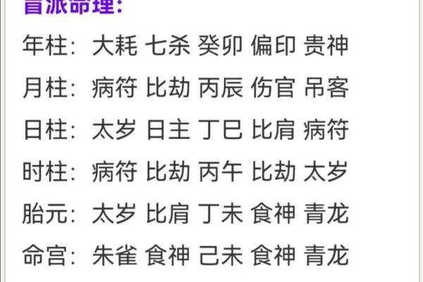 命理七杀命的调理与化解之道，生活中如何运用？