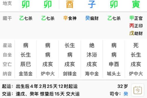 揭开命理之谜：女命流年印比的深刻含义与影响