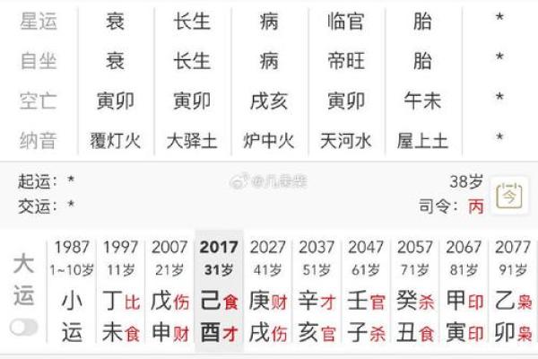 揭开命理之谜：女命流年印比的深刻含义与影响