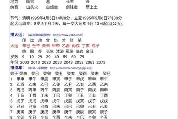 农历九月十八：揭示你的命理潜能与人生轨迹