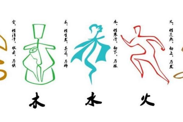 如何根据路旁土命选择合适名字与字义分析