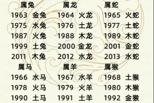 如何为命里缺火和土的宝宝起一个寓意深远的名字