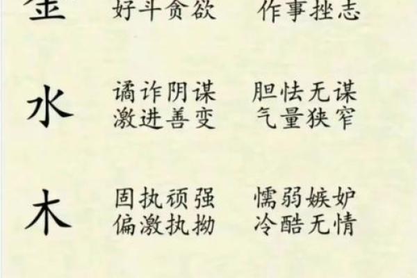 脾气决定命运：探索性格与生活的内在关联
