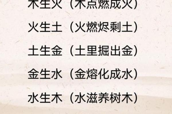 命局五行缺失分析：如何运用五行平衡来提升生活质量