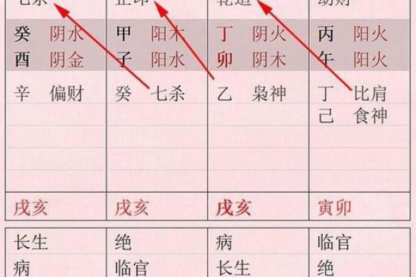 年柱枭神女命的深刻含义与人生启示