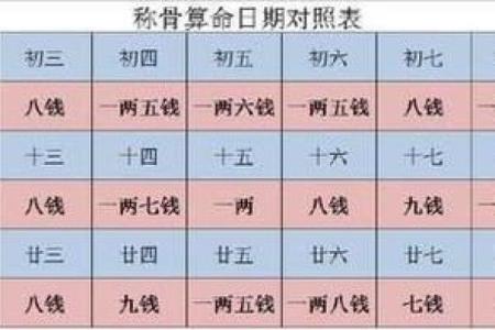 偏官在男命中的深刻意义与解析