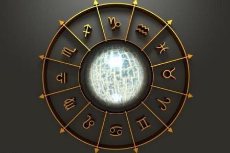 探讨命卦坎命(东四命):深刻理解人生与命运的奥秘