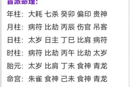 命理七杀命的调理与化解之道，生活中如何运用？