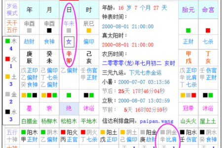 农历53年6月出生的人命运解析:属什么命?