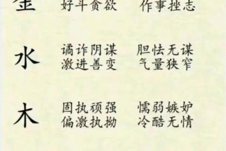 脾气决定命运:探索性格与生活的内在关联