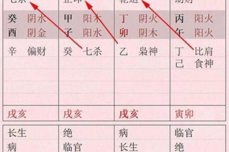 年柱枭神女命的深刻含义与人生启示
