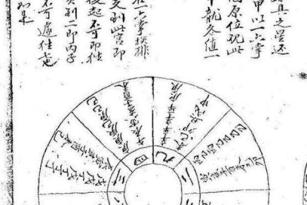食神制杀，女命身弱的命理解析与运势分析