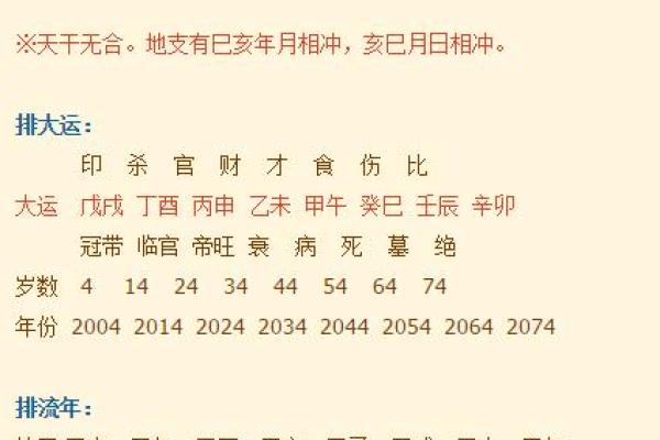 农历九十十一命运探秘：揭开不同命格的神秘面纱