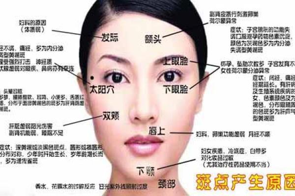 揭开农历二月出生女性的命运之谜，探索独特的个性与运势