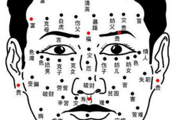 眉尾上翘的女人，命运玄机与人生智慧