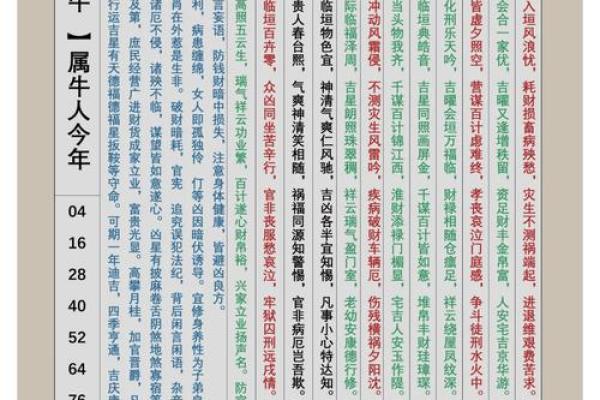 九月男牛：性格与命运的深度解析，揭示牛年男子的独特魅力与挑战！