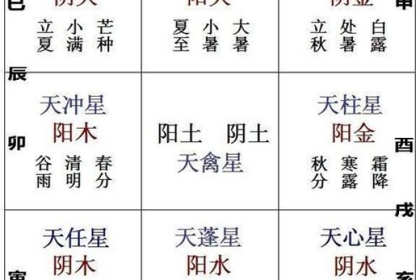 农历八月出生的人命运解析：探寻秋天的星辰与命理之美