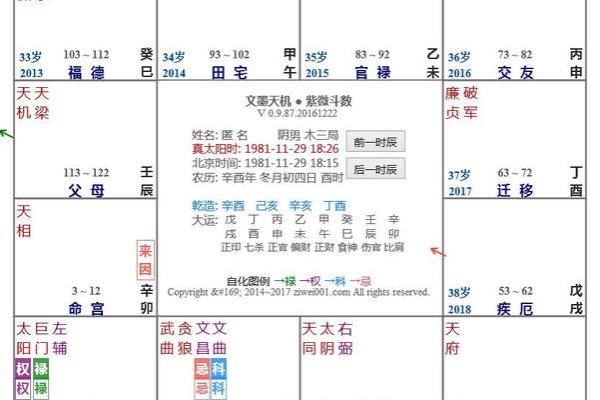 女命太阴在子女宫的深刻解读与影响