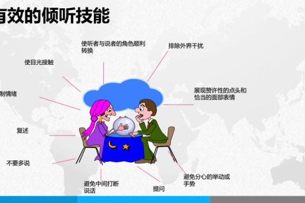探索动物的语言：如何解读它们的“耳训”沟通方式
