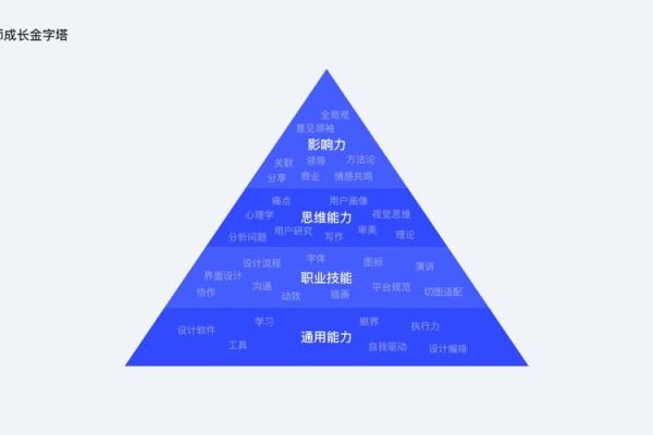 命理学中的用神“土”：深度探讨与实际应用
